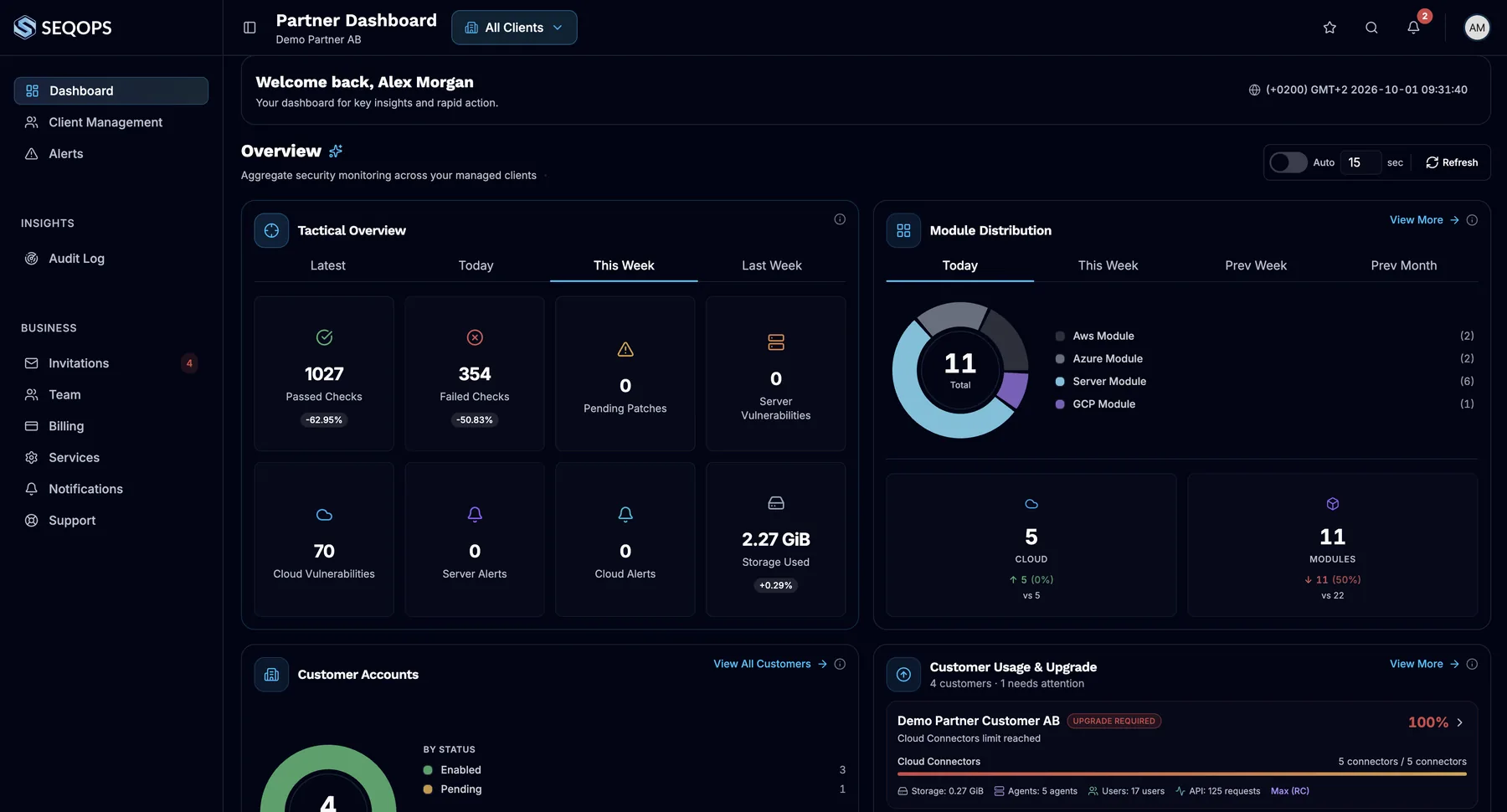 SeqOps partner dashboard: checks, alerts and modules across all managed customers, customer accounts and usage